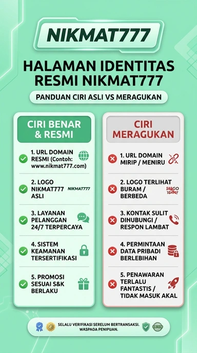 Kanal Resmi nikmat777 untuk Pengguna Android Indonesia