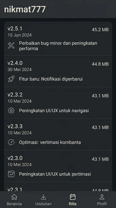 Riwayat Versi nikmat777 untuk Pengguna Android